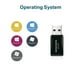 thumbnail image 3 of MERCUSYS MINI USB WIRELESS N300MBPS MW300UM, 3 of 3