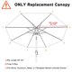 thumbnail image 2 of Paraguas ABCCANOPY, toldo de repuesto de 9 pies, 8 varillas, rojo, 2 of 5