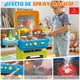 thumbnail image 2 of Juguete Parrilla Juego Bbq Niños Con Luz Sonido Vapor 35Piezas Multicolor, 2 of 10