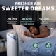 thumbnail image 5 of Purificador de aire GermGuardian AC4825W2PK HEPA 13 743 m² blanco, 5 of 8