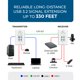 thumbnail image 3 of Extensor USB 3.2 de placa de pared OREI, doble host, LAN de 100 m, 3 of 9