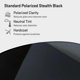 thumbnail image 2 of Lentes Revant para gafas de sol Oakley Holbrook Polarizadas Stealth Black, 2 of 9