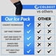 thumbnail image 5 of Knee Ice Pack The Coldest Water 360 Compression Black M, 5 of 8