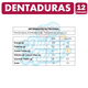 thumbnail image 3 of Gomitas En Forma De Dientes Fini (Caja Con 12 Unidades), 3 of 3