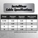 thumbnail image 3 of Wire InstallGear calibre 10 (15,24 m) CCA, aluminio revestido de cobre, 3 of 7