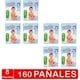 thumbnail image 1 of Pañales Emubaby Premium Comfort X8 - Talla M - 160 Pañales, 1 of 2
