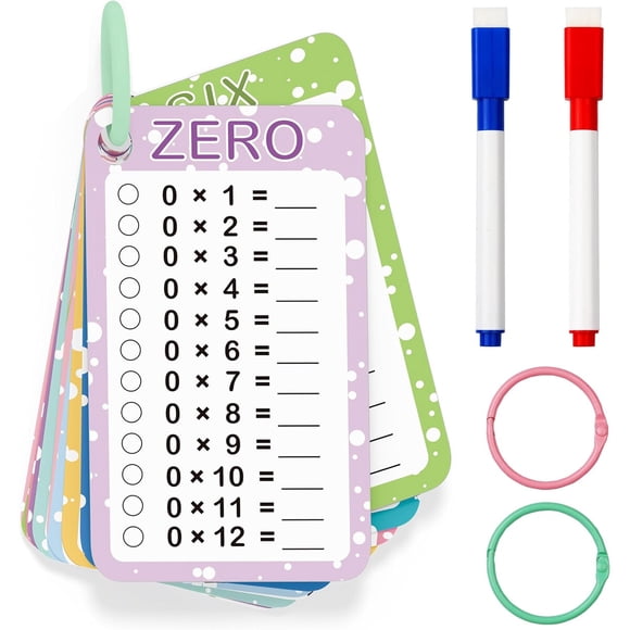 Slapaflife Multiplication Flash Cards 012, Times Table Flashcards