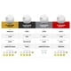 thumbnail image 5 of Pelotas de Golf Callaway Chrome Tour 2026 Blancas Docena, 5 of 5