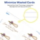 thumbnail image 3 of Tarjetas de presentación Avery Clean Edge, 2 x 3,5 pulgadas, 1000 impresoras láser, 3 of 9