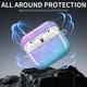 thumbnail image 3 of Estuche para AirPod Pro 3 (2025) KLJFHWJI – Brillo Azul y Rosa, 3 of 6