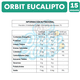 thumbnail image 3 of Orbit - Goma De Mascar Sabor Eucalipto (Caja Con 15 Un), 3 of 3