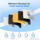 thumbnail image 4 of Dispensador de filtro de agua Waterdrop, 35 tazas, delgado, 7,9 L, negro, 4 of 9