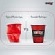 thumbnail image 3 of Vaso Red Cup Living Party, 500 ml, irrompible, paquete de 2, 3 of 9