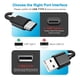 thumbnail image 4 of Cargador USB‑C Love your yy 20 W QC3.0 110 V/220 V, 4 of 5
