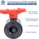 thumbnail image 3 of Válvula esférica AIPOR Union de 1-1/4", puerto completo, UPVC, 230 PSI, paquete de 2, 3 of 7