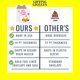 thumbnail image 3 of Tarjeta de cumpleaños GIFTING GIGGLES Baddie Meme 13 × 7 pulgadas, 3 of 6