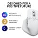 thumbnail image 5 of Ratón Bluetooth inalámbrico Logitech MX Master 3S para Mac, 5 of 9