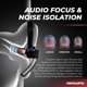 thumbnail image 3 of Adaptador intraural con soporte CHOCKALOTTA para Plantronics Voyager, 3 of 9
