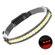 thumbnail image 2 of Linterna Frontal Minero Cintillo Luz Led Cob Potente Usb Pro Color de la linterna Gris Color de la luz Blanco, 2 of 3