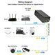 thumbnail image 2 of Inyector PoE+ Gigabit DC PLUSPOE 50 V 30 W para ePMP2000/3000, 2 of 4