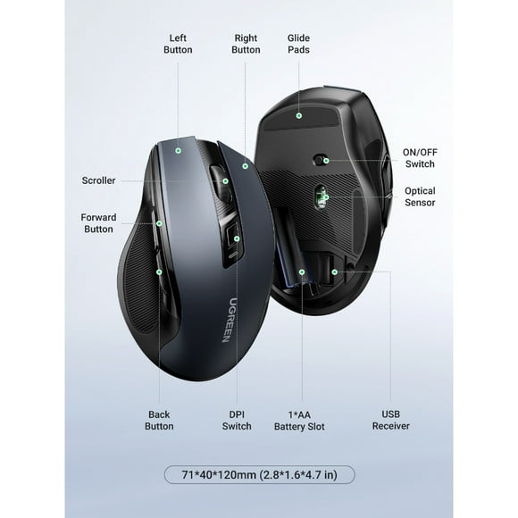 Mouse Inalambrico 2.4ghz Ergonomico Negro Mu006