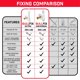 thumbnail image 3 of Anclajes para paneles de yeso Bullfix 10 unidades 113 kg con broca, 3 of 9