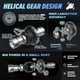thumbnail image 3 of Auto RC Hosim 110 68KMH Brushless 4WD Motor 2852 Off Road, 3 of 3