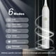 thumbnail image 3 of Cepillo de dientes eléctrico MAXWISDOM, paquete de 2 para adultos con 10 cabezales, 3 of 3