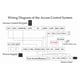 thumbnail image 4 of Sistema de control de acceso a puertas con teclado RFID Electric Strike Lock, 4 of 9
