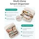 thumbnail image 3 of Neceser Maquillaje BAGSMART Compartimentos Maltiples Beige, 3 of 3