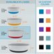 thumbnail image 2 of Cuencos para perro Master Pet Supply 1,9 L Azul marino, paquete de 2, 2 of 9