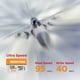 thumbnail image 2 of Micro SDXC Gigastone 128 GB V30 A1 UHS-I 95 MB/s, paquete de 2, 2 of 3