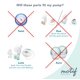 thumbnail image 4 of Adaptador de corriente Motif Medical 12V para bomba de lactancia Luna, 4 of 4