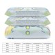 thumbnail image 3 of Cinnamoroll Bedding Sets for Kids Men Women Twin Size, 3 of 5