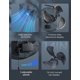 thumbnail image 3 of Ventilador iLiving montado en la pared de velocidad variable 35,56 cm 2473 m³/h, 3 of 6