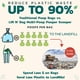 thumbnail image 2 of Dog Pooper Scooper Neater Pet Brands Lift N' Bag 2.0 con bolsa, 2 of 9