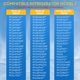 thumbnail image 4 of Filtro de agua para refrigerador PUREPLUS DA29-00020B para Samsung, 4 of 9