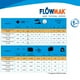 thumbnail image 5 of Soldadora Inverter MMA 100 Amperes Flowmak, 5 of 5