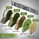 thumbnail image 2 of Set de bandas de resistencia Kingroad Pull Up Assistance de 5 niveles, 2 of 7