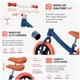 thumbnail image 4 of Bicicleta De Equilibrio Mini Bike Correpasillos Para Niños, 4 of 5