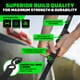 thumbnail image 3 of Ratchet Straps Rhino USA, paquete de 4 unidades, 2,5 cm x 4,6 m, 827 kg, descanso, 3 of 7