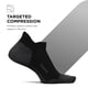 thumbnail image 3 of Calcetines Elite Max Cushion No Show Tab L 3 Pares, 3 of 7