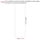 thumbnail image 1 of 1pc White Subfilm, Indentation Decor, Waterproof, Stain Resistant, Erasable, Wallpaper, Peel And Stick, For Refrigerator/ Speaker/ Dryer/ Cabinet/ Oven Appliances Furniture Decor, For Kitchen/ Cabin, 1 of 4