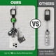 thumbnail image 5 of Anclaje adhesivo universal antirrobo Tether ClutchLoop, 5 of 7