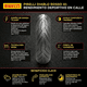 thumbnail image 2 of Neumatico 190/55-17 75W Diablo Rosso III TL PIRELLI, 2 of 5