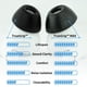 thumbnail image 2 of Almohadillas para auriculares COMPLY TrueGrip MAX de espuma de memoria, 2 of 9