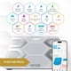 thumbnail image 2 of Báscula Inteligente INEVIFIT EROS Bluetooth Composición Corporal, 2 of 3