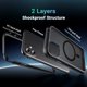 thumbnail image 2 of Funda jaroco para iPhone 11 6.1" Magnética Antigolpes, 2 of 8