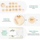 thumbnail image 4 of Tarjetas Monthly Baby Milestone Declan & Delaney con 16 discos, 4 of 8