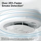 thumbnail image 5 of Detector de humo y monóxido de carbono Kidde Smart Ring App, 5 of 9